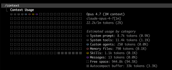 Why I switched from Claude Code to a Custom Coding Agent (Pi)