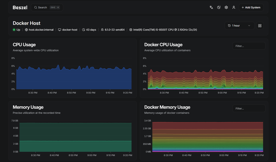 Simple monitoring with Beszel